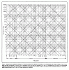ARRL reactance-vs-frequency chart.gif