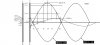 WaveForm_240.jpg