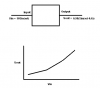 Curve plotting.PNG