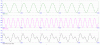 First+Second_Harmonic-01.gif