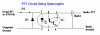 ptt.gif