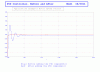 PID-Comp-01.gif