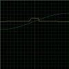 zero_crossing_normal_zoom.JPG