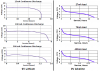 9V lithium-alkaline comparison.PNG