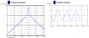 3 channel spectrum analyser.PNG
