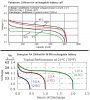 li-ion_vs_ni-mh.png