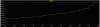 GaugeDriver20stepGraph.gif