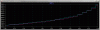 GaugeDriver20stepGraph2.gif
