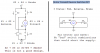 Motor Forward Reverse Switches.png