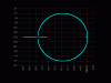 RootLocus-01.gif