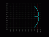 RootLocus-02.gif