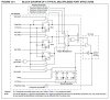 Multiplexed Port Structure.jpg