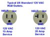 Typ 120 Vac Outlets.jpg