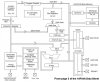 PIC16F84A-block_diagram.jpg