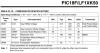 Comparator table.png