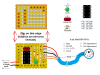 KVM switch layout.png