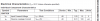 datasheet moc.png