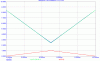 TransistorLinearity-01.gif