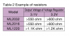 Resistor Values.png