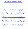 ComplexPlane.gif