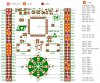 F3-DISCOVERY-USED-PINS.jpg