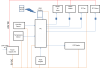 Block Diagram of Incubator System.png