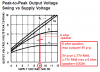 LM386 amplifier power output.png