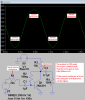 transistor gain and distortion.png