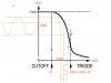 large signal characteristic CS(modified).JPG