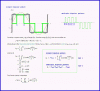 FourierPulses-1.gif