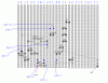 sdl_stripboard_layout.gif