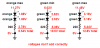 dimmers_voltages1.png