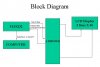 blockdiagram.jpg