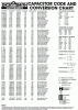 capacitor_conversion_chart.gif