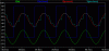 2000 Hz 2 Vpeak.gif