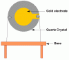 fig3.gif