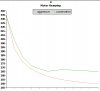 motor_ramp.jpg