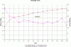 chargegraph1.gif