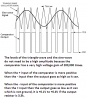 PWM comparator signals.png