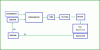 ControlScheme2.gif