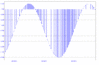 Chopper_Scope_Waveform-1.gif