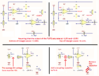 PWM triangle and sinewave generators.png