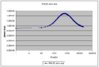 Error amp _phase plot.jpg