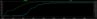 LED current in blue_Vout in green.jpg