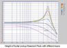 Guitar pickup peak.PNG