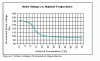 StrikeVoltage-1.gif