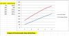 Linearity Test.PNG
