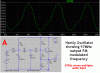 Stereo OScillator.GIF