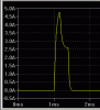 InjectorFETdrivePlot2.gif