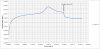 NiMH Charging Curve.JPG